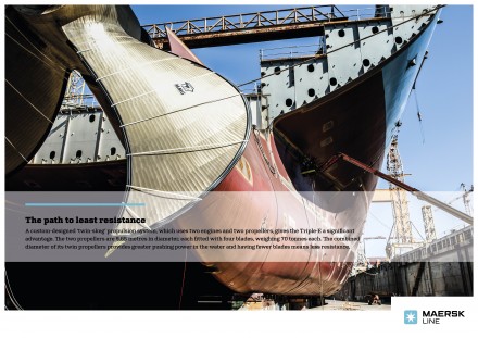Maersk Line posters